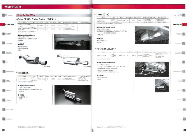 Photo3: NISMO Parts Catalogue 2013 (3)
