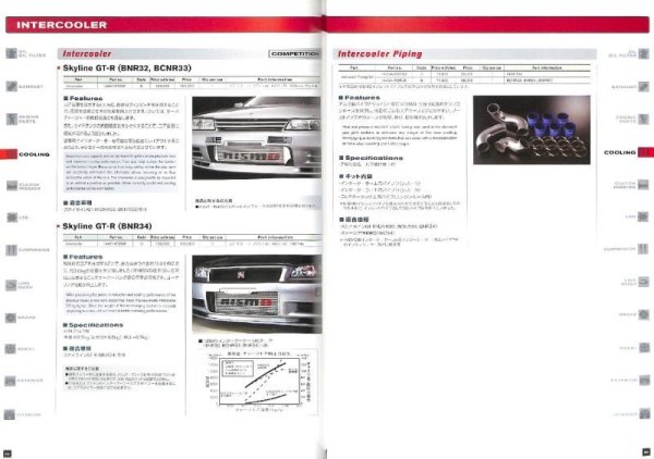 Photo5: NISMO Parts Catalogue 2013 (5)