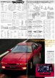 Photo5: driver Classics vol.3 Toyota Celica XX Supra (5)