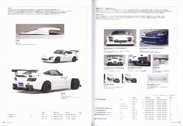 Photo10: Spoon Sports Parts Catalog 2008 (10)