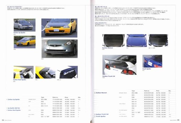 Photo11: Spoon Sports Parts Catalog 2008 (11)