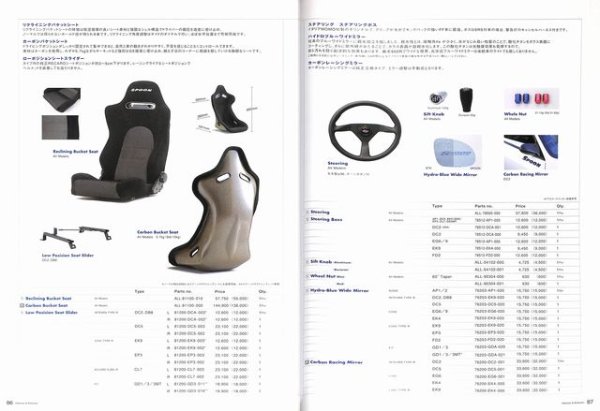 Photo12: Spoon Sports Parts Catalog 2008 (12)