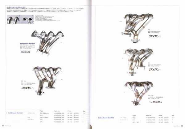 Photo6: Spoon Sports Parts Catalog 2008 (6)