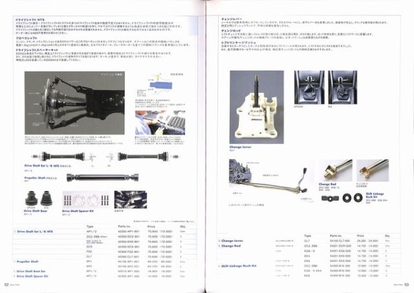 Photo7: Spoon Sports Parts Catalog 2008 (7)