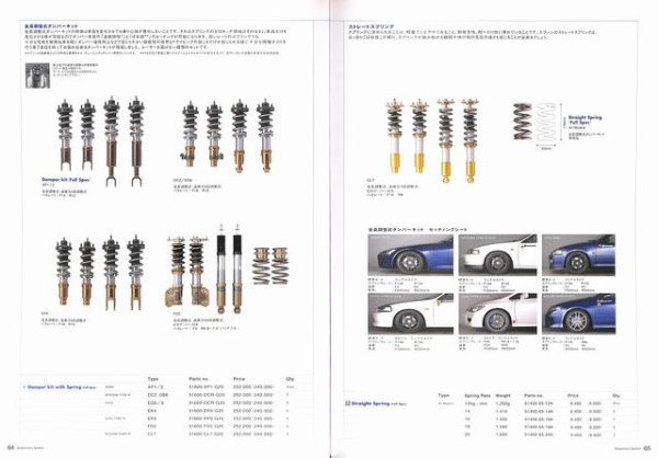 Photo8: Spoon Sports Parts Catalog 2008 (8)