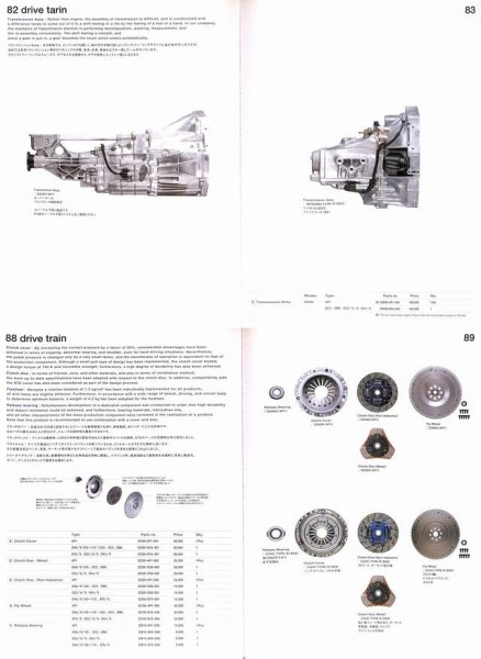 Photo10: Spoon Sports Parts Catalog 2002 (10)
