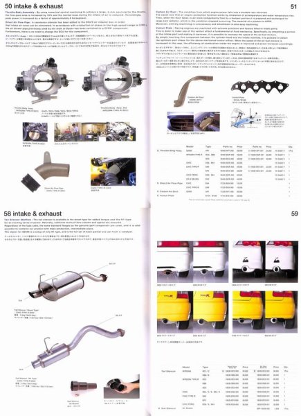Photo8: Spoon Sports Parts Catalog 2002 (8)