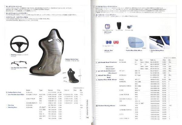 Photo13: Spoon Sports Parts Catalog 2006 (13)