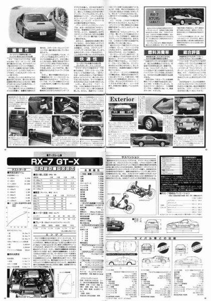 Photo9: driver Classics vol.4 Mazda RX-7 (9)