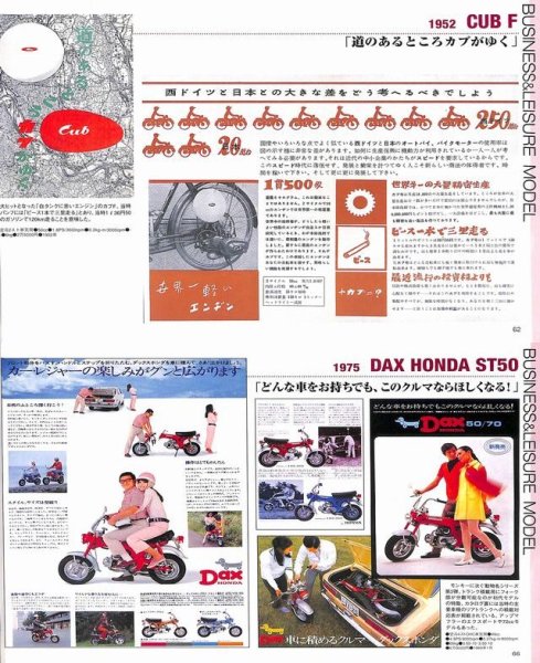 Photo11: Honda Catalog Maniacs Best Collection 100 (11)
