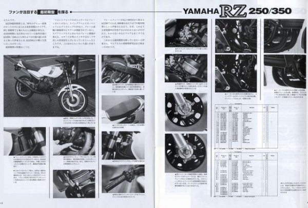 Photo6: Yamaha RZ250/350 Handbook (6)