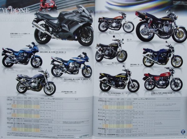 Photo6: YOSHIMURA Parts Catalog 2008 (6)