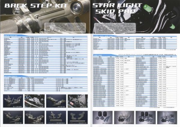 Photo7: Moriwaki Catalog 2012 (7)