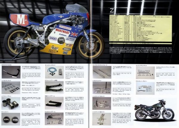 Photo8: Moriwaki Parts Catalog 2003 (8)