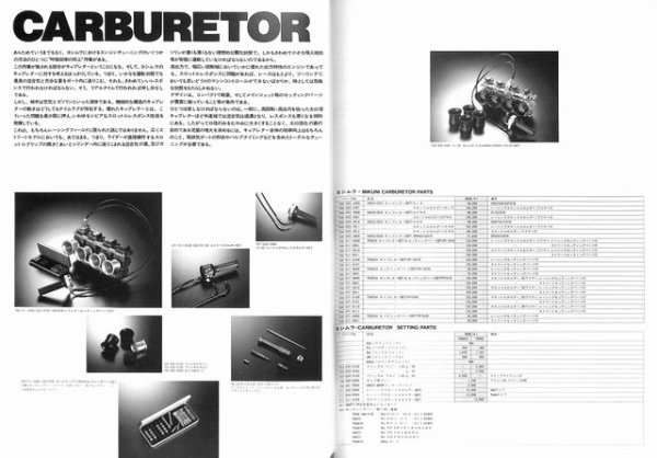 Photo11: YOSHIMURA PARTS BOOK '88-'89 (11)