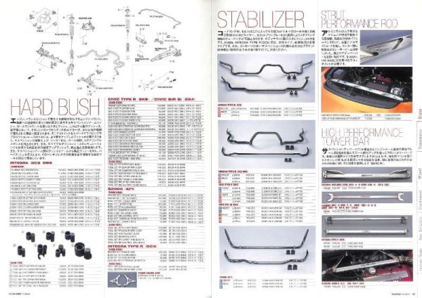 Photo8: MUGEN Parts Catalog 2003 (8)