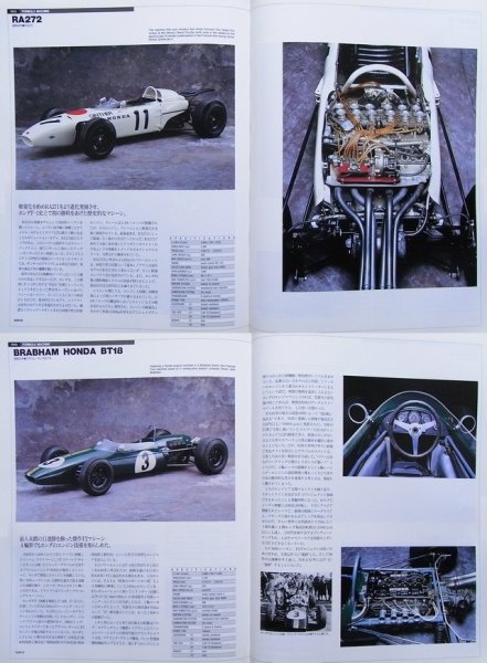 Photo10: HONDA COLLECTION 1 (10)