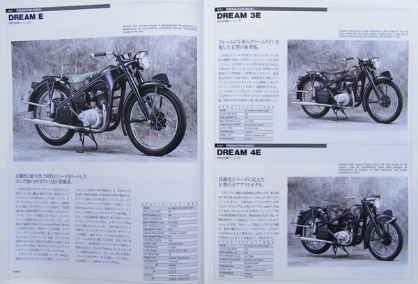 Photo3: HONDA COLLECTION 1 (3)