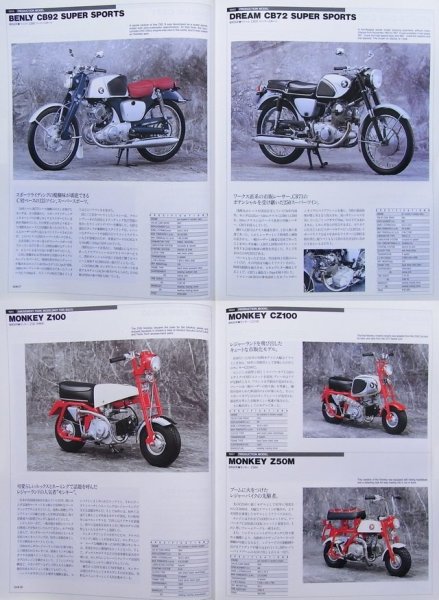 Photo4: HONDA COLLECTION 1 (4)