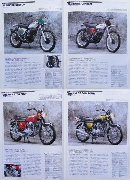 Photo5: HONDA COLLECTION 1 (5)