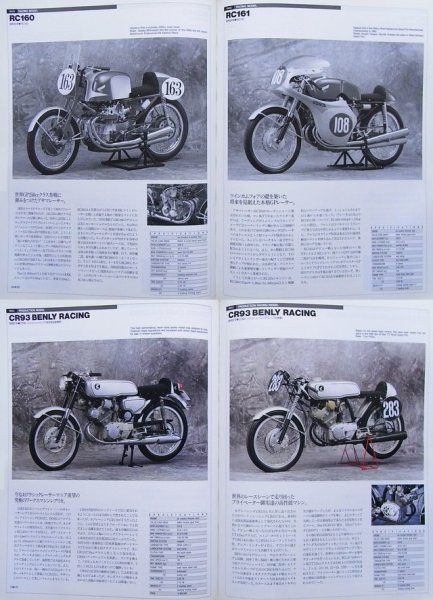 Photo7: HONDA COLLECTION 1 (7)