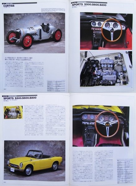 Photo9: HONDA COLLECTION 1 (9)