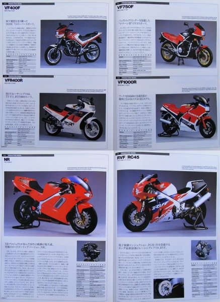 Photo12: HONDA COLLECTION 2 (12)