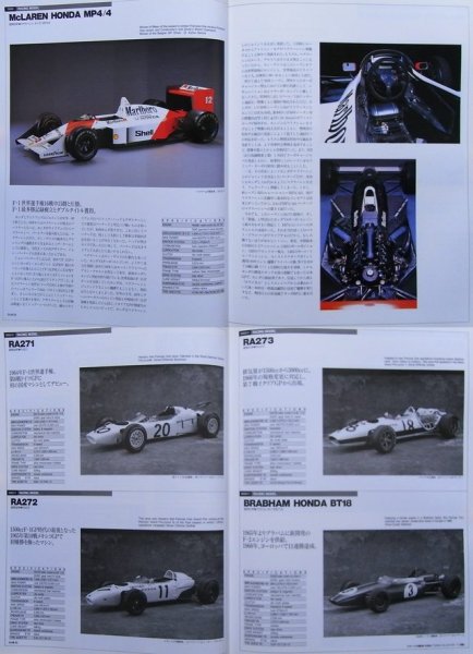 Photo4: HONDA COLLECTION 2 (4)