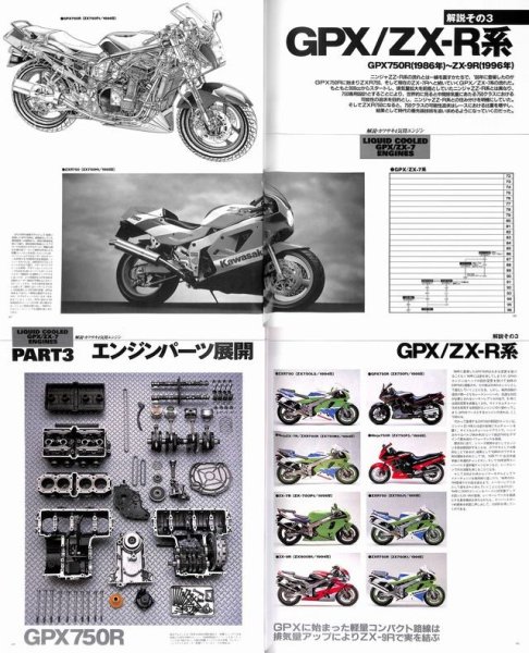 Photo8: KAWASAKI FOUR (8)