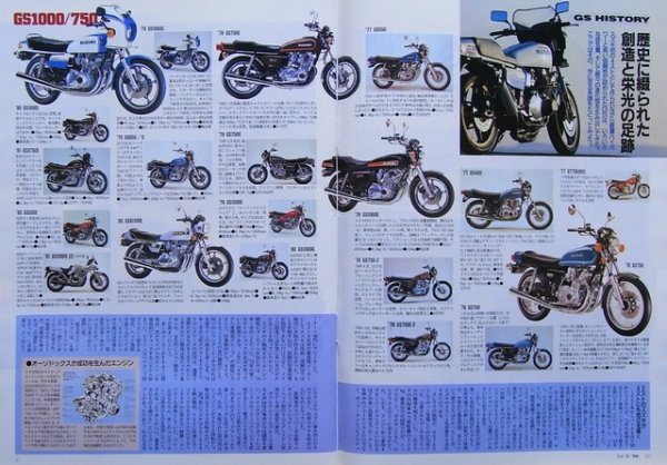 Photo6: ROAD RIDER 5/1995 SUZUKI GS1000/GS750 (6)