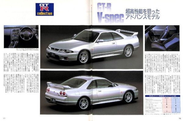 Photo13: Nissan R33 SKYLINE GT-R [New Car Report No.96] (13)