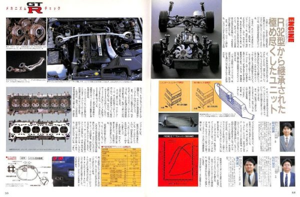 Photo9: Nissan R33 SKYLINE GT-R [New Car Report No.96] (9)