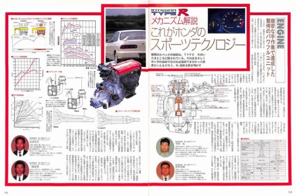 Photo9: Honda Integra Type R [GT Series No.2] (9)