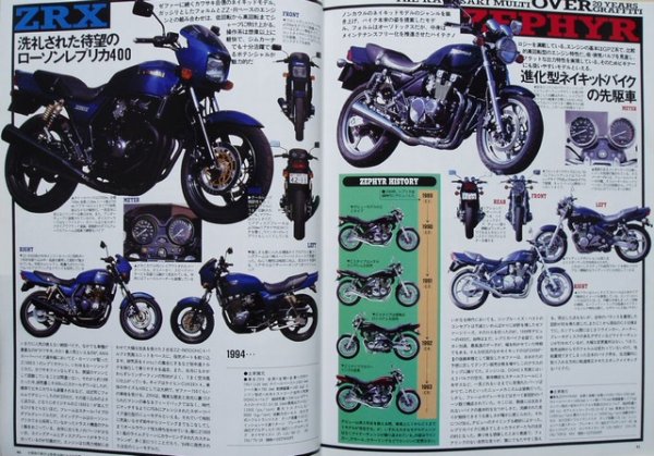 Photo5: The KAWASAKI multi engine (5)