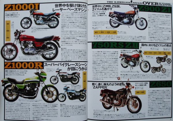 Photo6: The KAWASAKI multi engine (6)