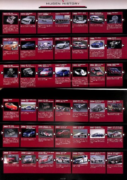 Photo3: MUGEN Parts Catalogue 2010 (3)