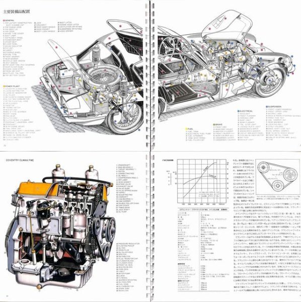 Photo6: 1961 LOTUS ELITE (6)