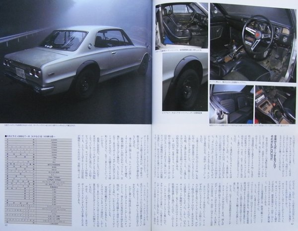 Photo6: NISSAN SKYLINE (6)