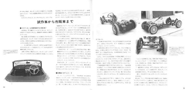 Photo17: HONDA SPORTS S500 / S600 / S800 (17)