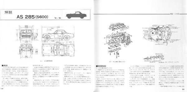 Photo22: HONDA SPORTS S500 / S600 / S800 (22)