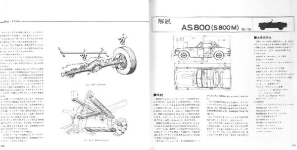 Photo24: HONDA SPORTS S500 / S600 / S800 (24)
