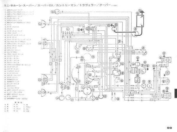 Photo14: MINI WORKSHOP MANUAL (14)