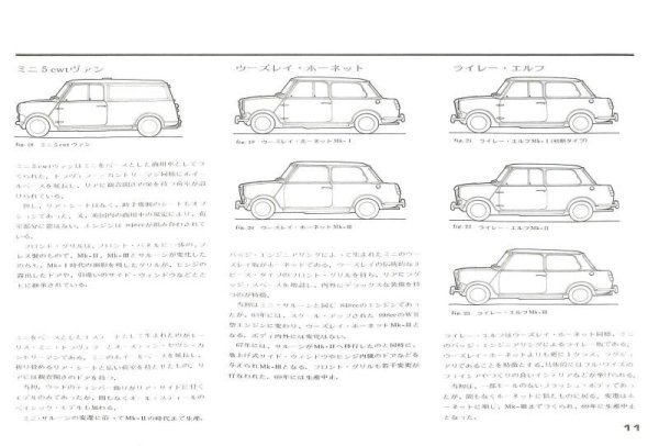 Photo3: MINI WORKSHOP MANUAL (3)