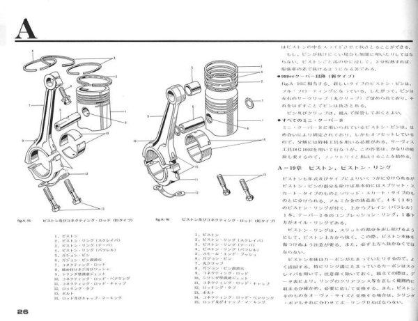 Photo5: MINI WORKSHOP MANUAL (5)