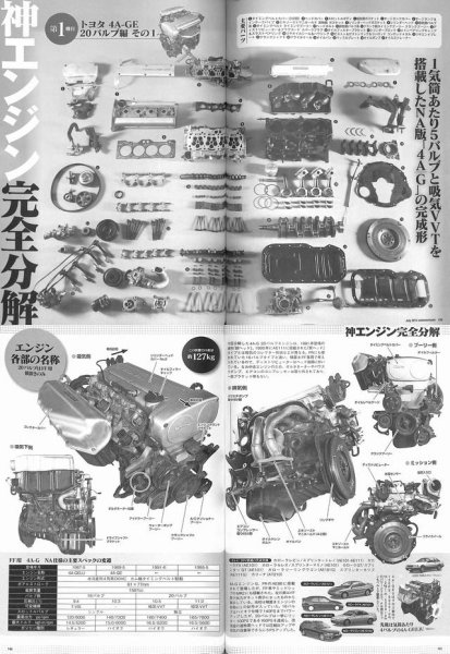 Photo6: Overhaul Maintenance Perfect Book (6)