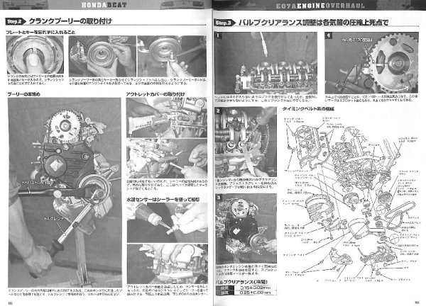 Photo12: Kei Sports Car Engine Perfect Maintenance & Tuning (12)