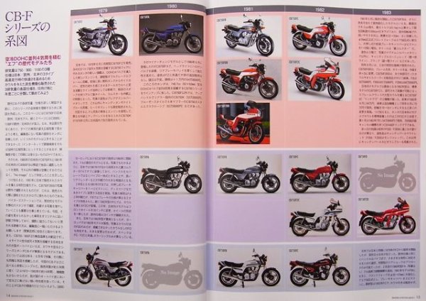 Photo3: Bikers Station No.304 2013/1 Honda CB-F 1979-1983 (3)