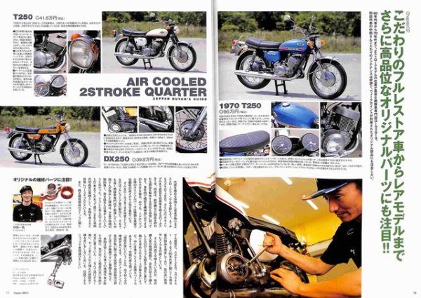 Photo3: Zeppan BIKES vol.14 Kawasaki Z (3)