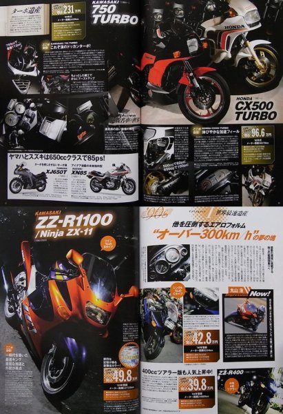 Photo4: The Japanese Heritage Machines '70s-'90s (4)