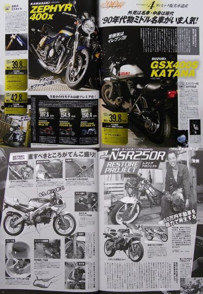 Photo2: The Japanese Heritage Machines '70s-'90s (2)